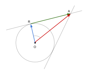 円の接線を説明するための図